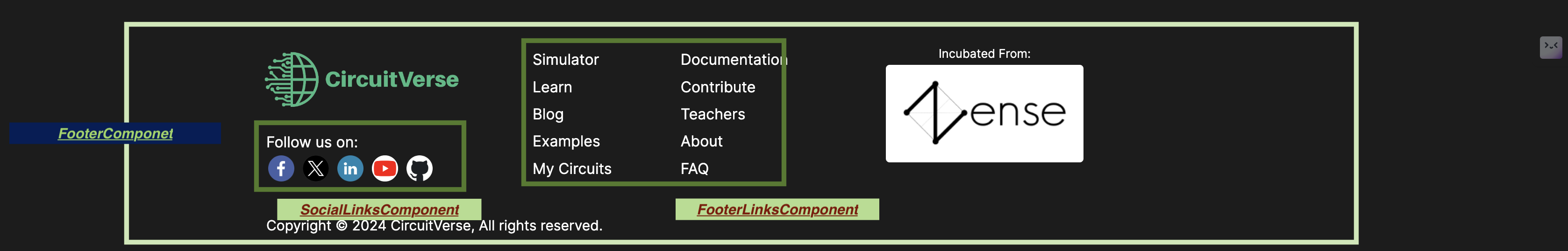 Migrate footer partial into a view component